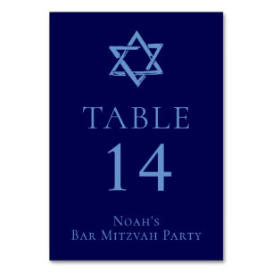 Royal Blue Bar Mitswa Party Ster van David Kaart