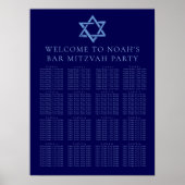 Royal Blue Bar Mitswa Ster van David Zitplaatskaar Poster (Voorkant)