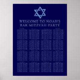 Royal Blue Bar Mitswa Ster van David Zitplaatskaar Poster