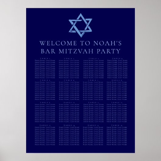Royal Blue Bar Mitswa Ster van David Zitplaatskaar Poster (Voorkant)