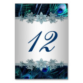 Royal Blue Peacock bruiloft Kaart (Achterkant)