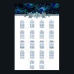 Royal Blue Peacock Wedding Seating Chart Poster<br><div class="desc">Peacock trouwtafel sjabloon met  zilveren accenten op een prachtige royal blue peace background. Deze prachtige royal blue peace-bruinktbruidseaterij is eenvoudig aan te passen met uw gebeurtenisdetails,  tekst en lettertype stijl. Dit is een gedrukt ontwerp zonder echte sieraden,  veren,  enz.</div>