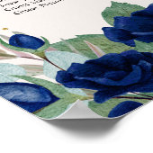Royal Blue Rozen alfabetische zitgrafiek Poster (Hoek)