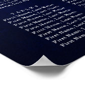 Royal Blue Rustic Sunflower Wedding Seating Chart Poster (Hoek)