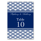 Royal Blue Seigaiha Pattern Wedding Kaart (Voorkant)