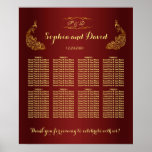 Royal Burgundy Gold Peacock Wedding Seding Chart Poster<br><div class="desc">Uniek ontwerp met een Royal Burgundy Gradient-achtergrond en abstracte Gold Sparking Peacocks voor uw speciale bruiloft. Het zal een unieke indruk geven op je trouwstijl. Wees anders! Pas je eigen gegevens aan. Als u de tekst moet verplaatsen of de grootte, het lettertype of de kleur moet wijzigen, klikt u op...</div>