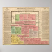 Royal House of Brunswick Poster (Voorkant)