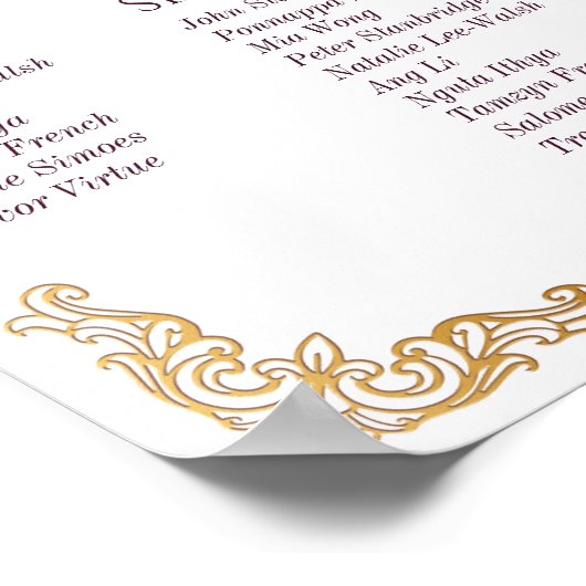 Royal Muse Medieval Fantasy Old Wereldkaart Weddin Poster (Hoek)