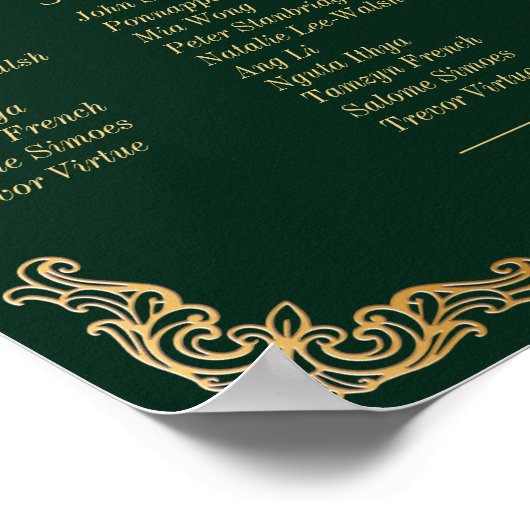 Royal Muse Medieval Fantasy Wedding Map 13 Zitplaa Poster (Hoek)