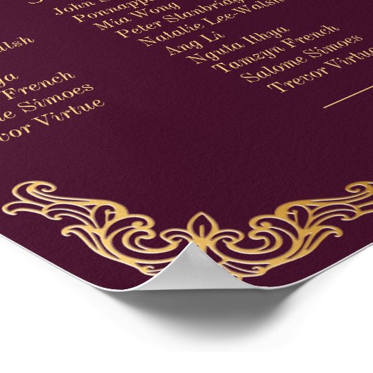 Royal Muse Medieval Fantasy Wedding Map 13 Zitplaa Poster (Hoek)