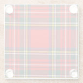 Royal Stewart Clan Tartan Pset Glazen Onderzetter (Achterkant)