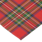 Royal Stewart Clan Tartan Pset Tafelkleed (Gekanteld)