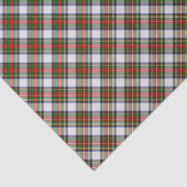Royal Stewart Dress Clan Tartan Pset Pattern Tissuepapier (Detail)