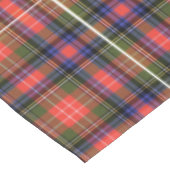 Royal Stewart Schotse Clan Modern Plaid Tartan Tafelkleed (Gekanteld)