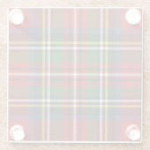 Royal Stewart Tartan Glazen Onderzetter (Achterkant)