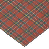 Royal Stewart Tartan Tafelkleed (Gekanteld)