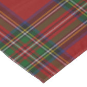 Royal Stewart Tartan Traditional Pset Tafelkleed (Gekanteld)