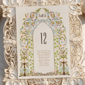 Royal Victoriaans Bloemen Tafel Nummer Kaart