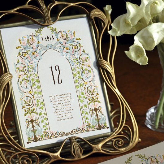 Royal Victoriaans Bloemen Tafel Nummer Kaart