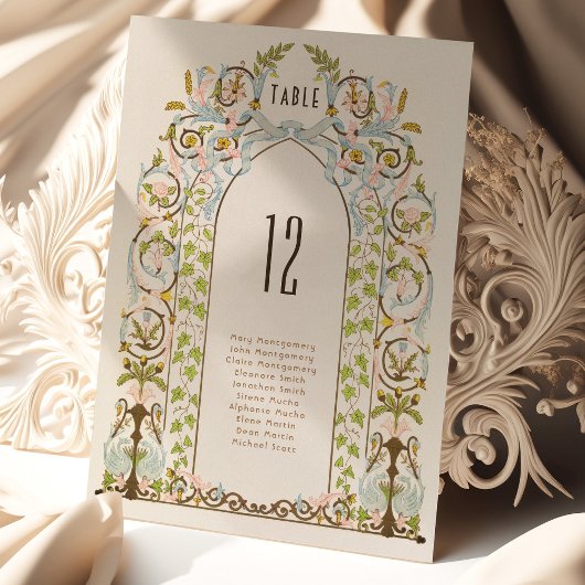 Royal Victoriaans Bloemen Tafel Nummer Kaart