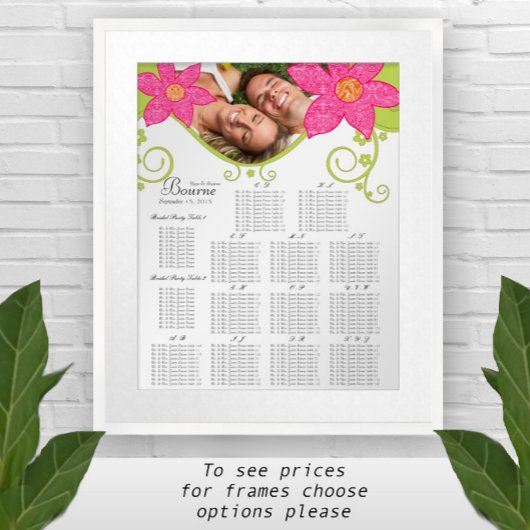 Roze aanjagerGrafiektabel Nummer alfabetisch Poster