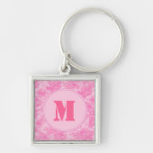 Roze ACU Camo Camouflage Girly Monogram Sleutelhan Sleutelhanger (Voorkant)