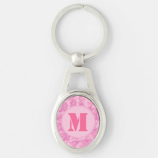 Roze ACU Camouflage Girly Digital Sleutelhanger (Voorkant)