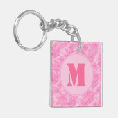 Roze ACU Camouflage Girly Digital Sleutelhanger (Voorkant Links)