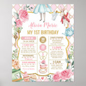 Roze Alice in Wonderland Birthday Stats Milestone Poster (Voorkant)