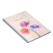 Roze aquarel-spiraal fotoboek (80 pagina's) notitieboek (Rechterzijde)