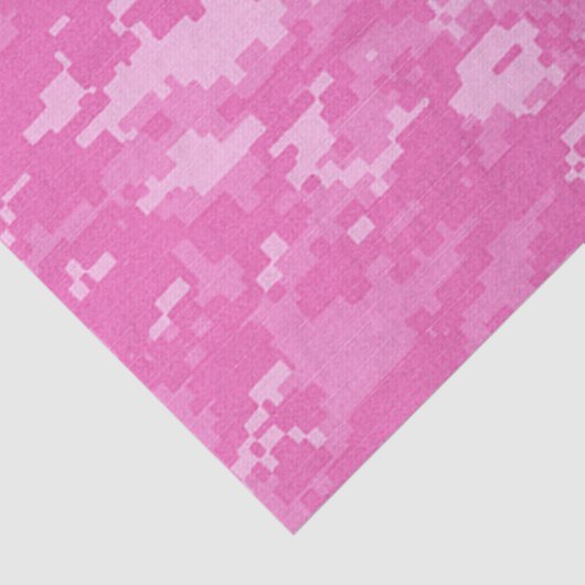 Roze ARMY ACU Camo Camouflage Tissue Papier (Detail)