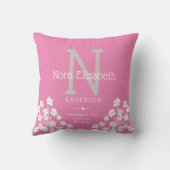 Roze Baby Meisje Geboorte Stats Daisy Monogram Kin Kussen (Achterkant)