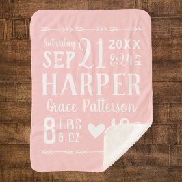 Roze Baby Meisje Geboortestatistieken Keepsake Sherpa Deken