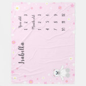 Roze Baby Meisje Milestone Fleece Deken (Voorkant)