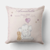 Roze Baby Meisje Olifant en Ballon Waterverf Kussen (Voorkant)