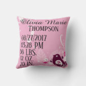 Roze babymeisje laat bloemen bloemen kussen (Achterkant)