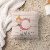 Roze Ballerina Monogram C – Persoonlijke Kunst Kussen (Deken)