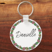 Roze ballet Slippers Persoonlijk Ballerina Sleutelhanger (Achterkant)