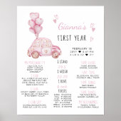 Roze Ballonnen en Auto 1e Verjaardag Milestone Poster (Voorkant)