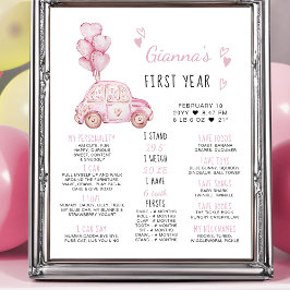 Roze Ballonnen en Auto 1e Verjaardag Milestone Poster