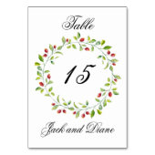 Roze bessen en groene oliefabrikaten kaart (Achterkant)