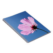 Roze bladen notitieboek (Rechterzijde)