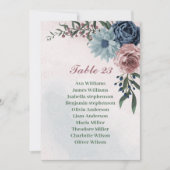 Roze Blauw Bloemengroen Zitkaart Kaart (Voorkant)