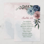 Roze Blauw Bloemengroen Zitkaart Kaart (Voorkant / Achterkant)