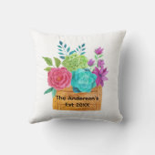 Roze Blauw Groen Paars Bloemstuk Waterverf  Kussen (Achterkant)