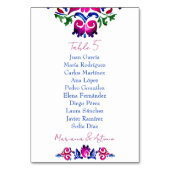 Roze blauw Spaans Talavera tegels bruiloft Kaart (Achterkant)