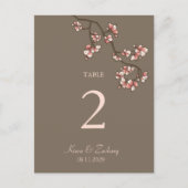 Roze bleekbloesems Tafelkaart Briefkaart (Voorkant)