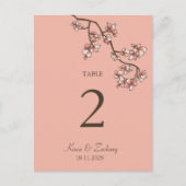 Roze bleekbloesems Tafelkaart Briefkaart (Voorkant)