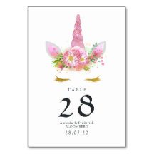 Roze Bloem Eenhoorn Baby Shower
