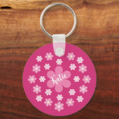 Roze Bloem Glam- Sleutelhanger (Achterkant)
